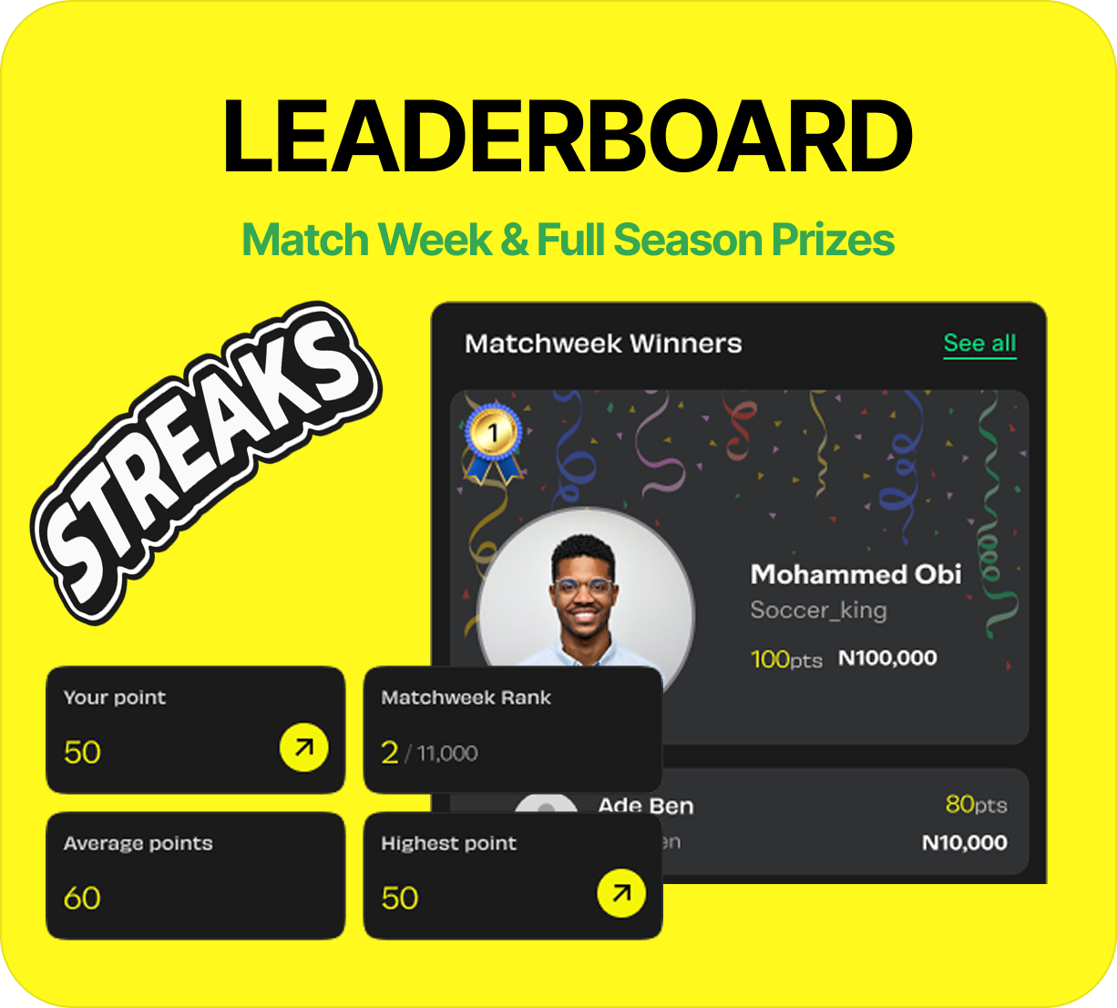Leaderboard